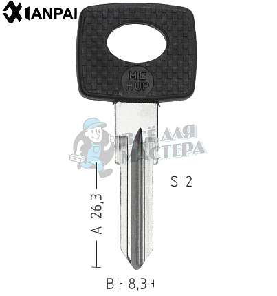 MEHYP  YMHYP17  YM23P  YS24P КНР