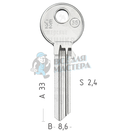 CE81  CE22-35  CEE35L