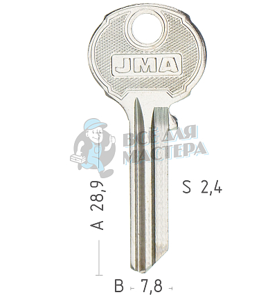 UN11 UNI3 UN12 UN19 UNKB2