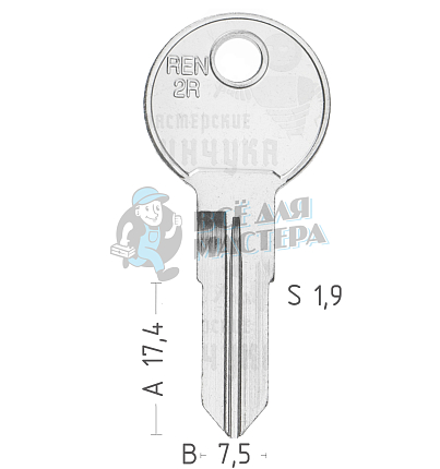 RN9R RE-2D REN2R RNZ2L