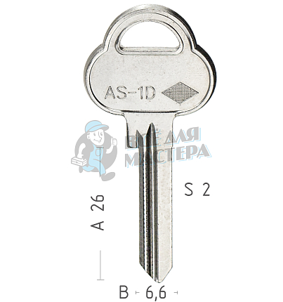 AS1D ASS1R ASA11L AA11