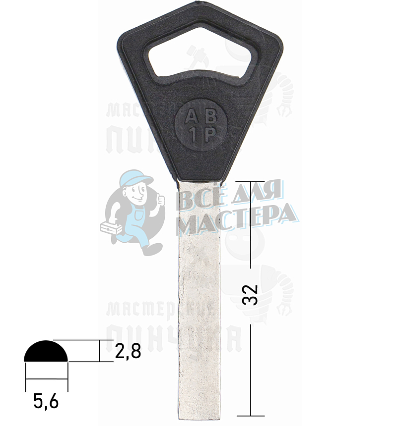 ABL1FP 