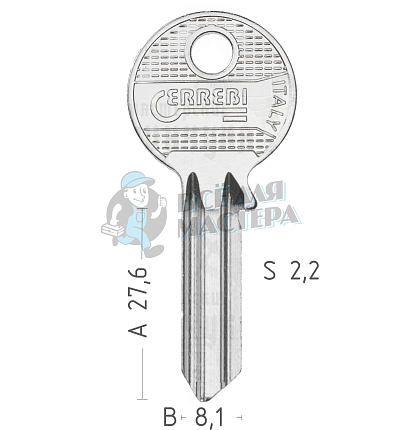 EZ5D ELZ-1D EL1 ELZ10 
