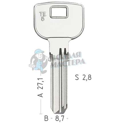 TS12  TE-T80  TE5  TSA2 