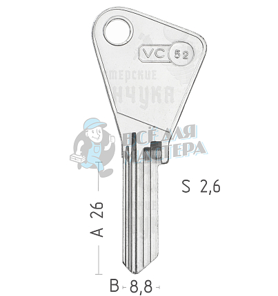 VC52  VA-48  VAC84  VA129 