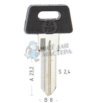 ZA7DP ZD17RAP PI5P ZA13RP82 ZAD27P