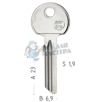 ABU51D AB19 ABS26 AU78 ABU39