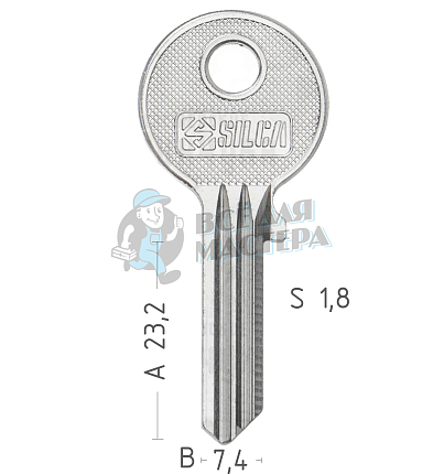 SOS2 SOS-4D SO9 SOS9