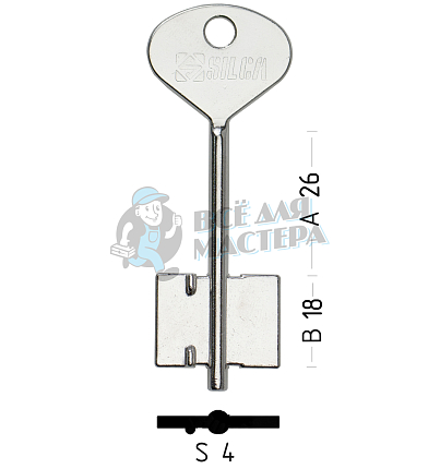 2KRB2  CER-2G  5CER5  5CRO