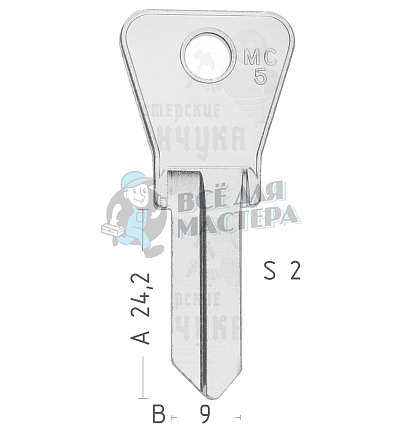 MD4S MCM-2D MC5 MCM14