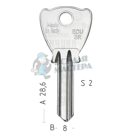 EZ-2I/EZ-1I  EZ1/EZ2R  ECU5R