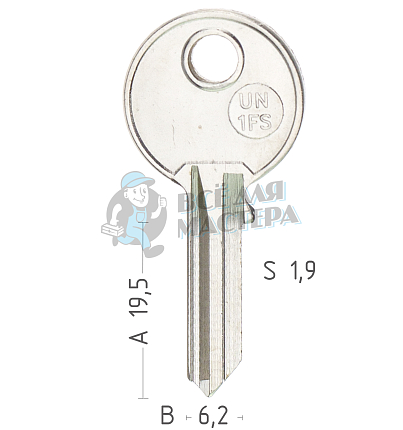 UN1FS UNI13 UN22 UN1A