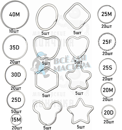 Кольцо Микс №1