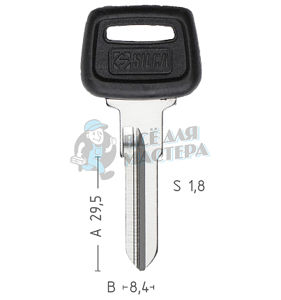 NE-18.P   NE51AP   NN62P   NE61P25   VL10P