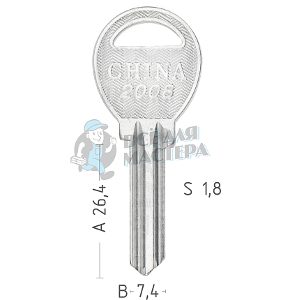 BAD1  BAO-1D  U5D_CHINA_2008 КНР