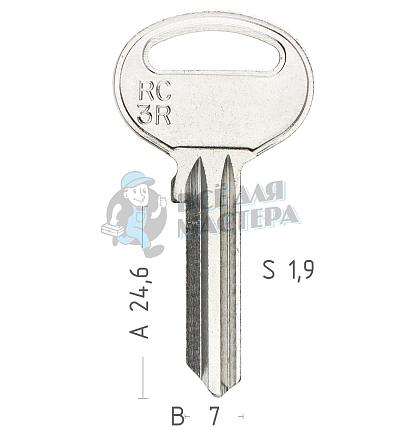 ALI1 RC3R CNA3L CN4R