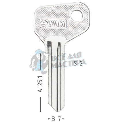 IMS-5   AF7A   FA1   129-1