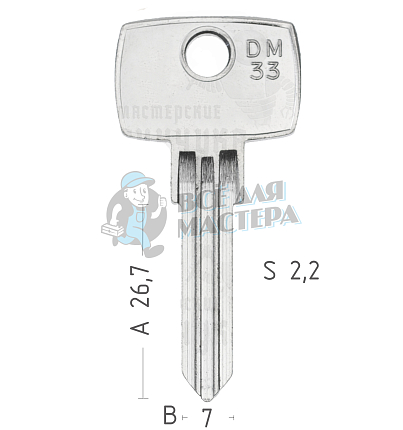 DM33 DOM-48 DM27 DO4