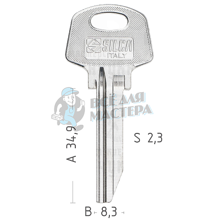 KRA1D  KMT1D  KMT1  KMT1