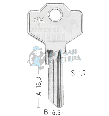 GU1/IBF1R GIU-1 SM1 SMG10 - Чертеж