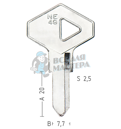 NE16/NE59_NE37_NE42/NE49