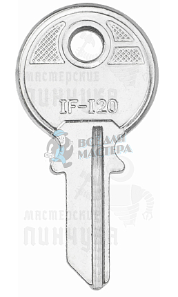 IF7R/AU41 IF-I20 IF5/AB23 IFM14/ABS33