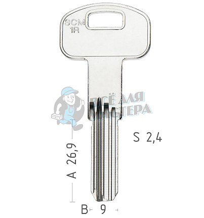 SEM6  SEC-1  SCM1R