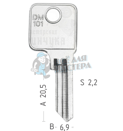 DM64 DOM-41D DM101 DO153