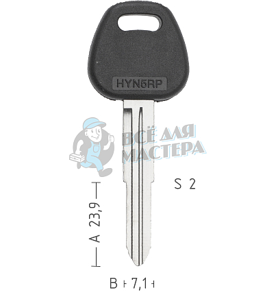 HY3DP1/HY3DP  HYN2RP114  HYN5RP  HUN5LP