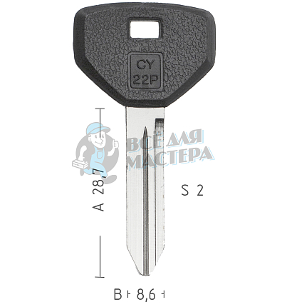 CY61P103  CHR-14P  CY22P  P1789P 					