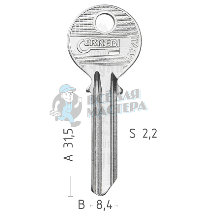 YG6D YA-17D YA5 YAL15
