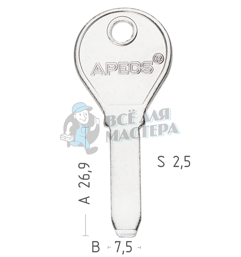 Apecs RSL-1 КНР
