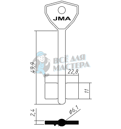 SAM-4G   5SMA1   1SMA5