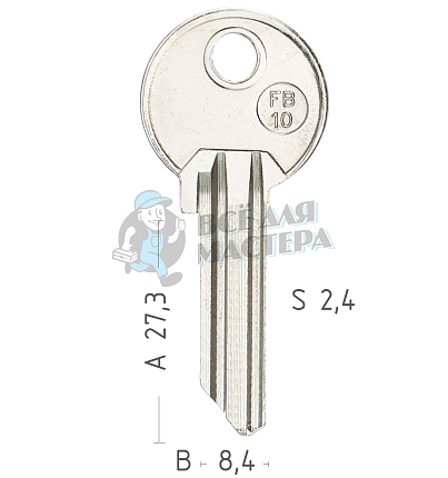 FB10 FB18R FAA19L FAB27R FB1-260