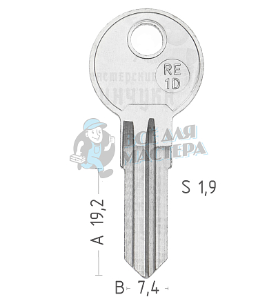 RN8R RE-1D REN1R RNZ1