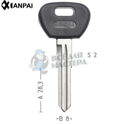 MAZ4P/MAZ7DP  MZ14RP37  MAZ15BP/MAZ20RBP КНР