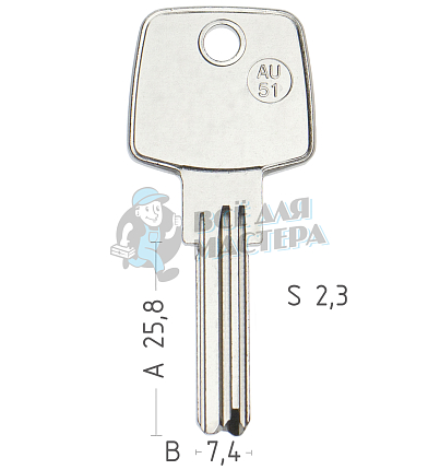 AU51\AU50  CI-14\ABU-16  CS48  CSA74\CSA8 
