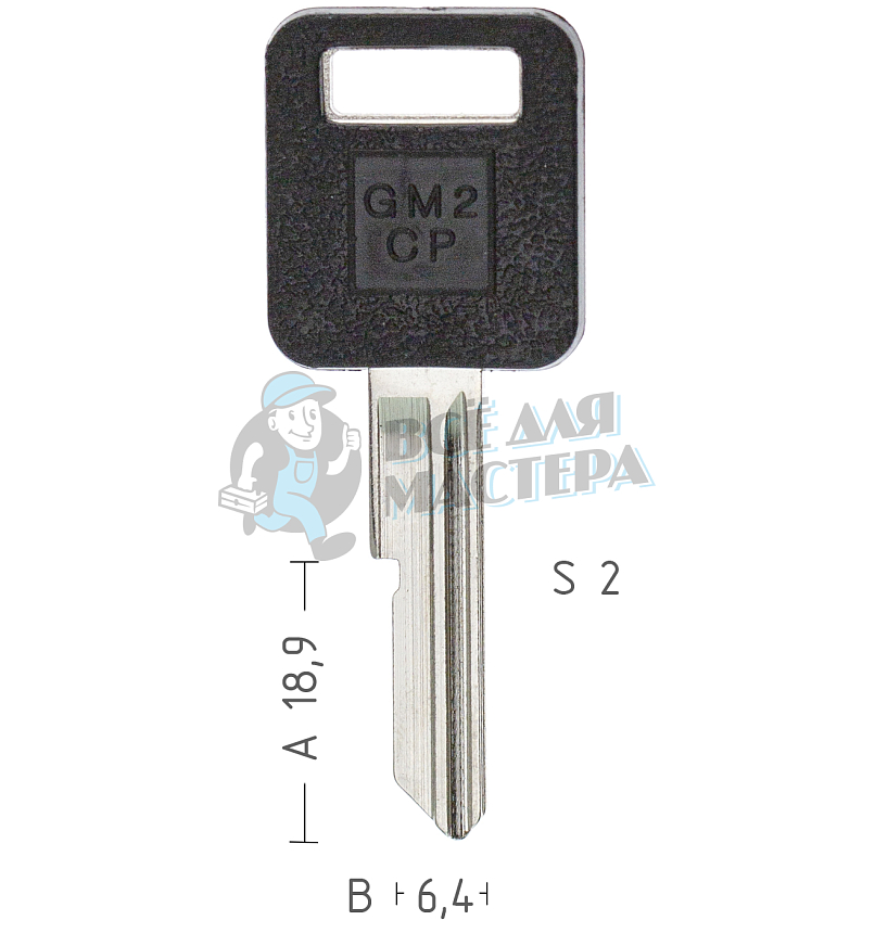 GM7P/GMCP GM2CP GMCP GM2P34