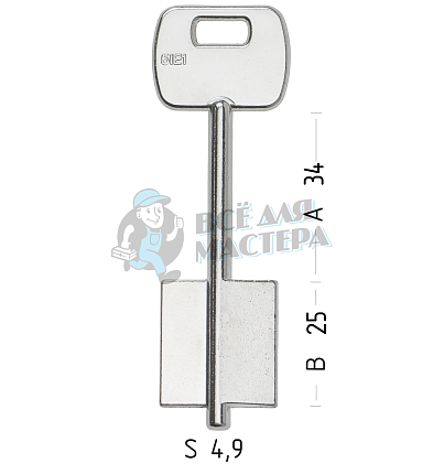 IS2G_2IE2/2AI1_5IE1_3AU