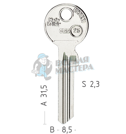 CE132/25 CE14-25 CE26 CEE25