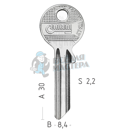 TK5DL TOK-6D TO1X TOK10D