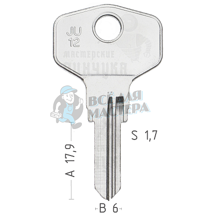 JNG3 JNG-3 JU12 JNG3