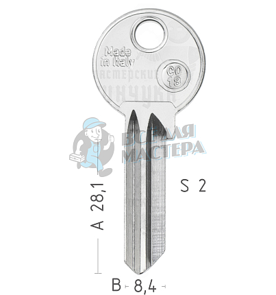 CO18 COR-19D CB42 CRB56
