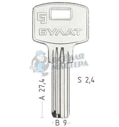 BUL-1   BUT1R/VBH1R   BUL1 (КНР)