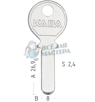 KA2  KA2  KB2  КНР