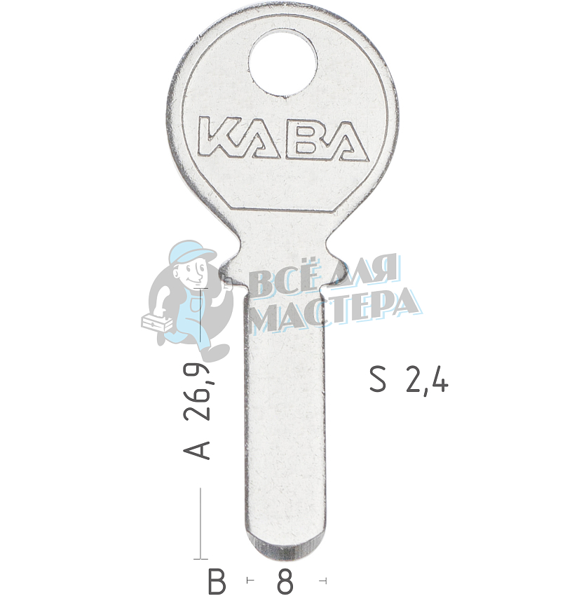 KA2  KA2  KB2  КНР