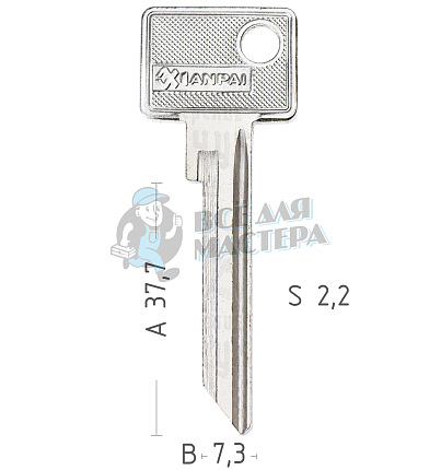 PET-1   PTZ1R   PEK1L   PTR1S    КНР