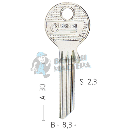 TOK21 TO8X4 TOK4X TKX4