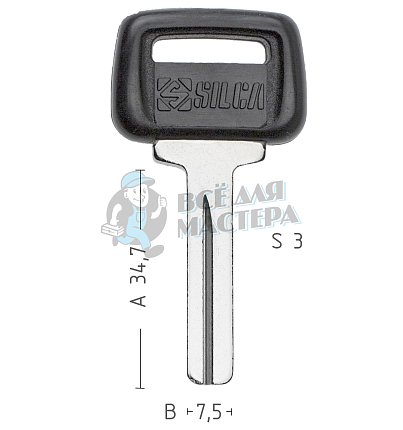 NE71P71  NE-41P  NE67AP  S67NNP