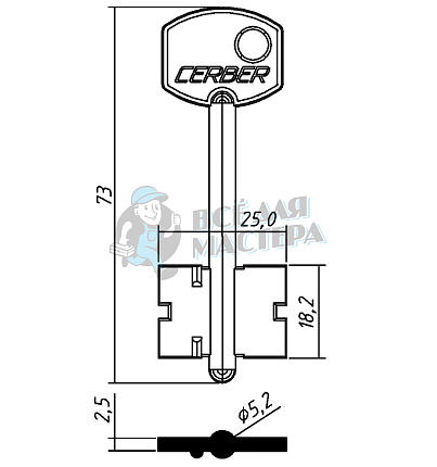 CRE1D (желтый)